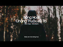 Charger et lire la vidéo dans la visionneuse de galerie, test